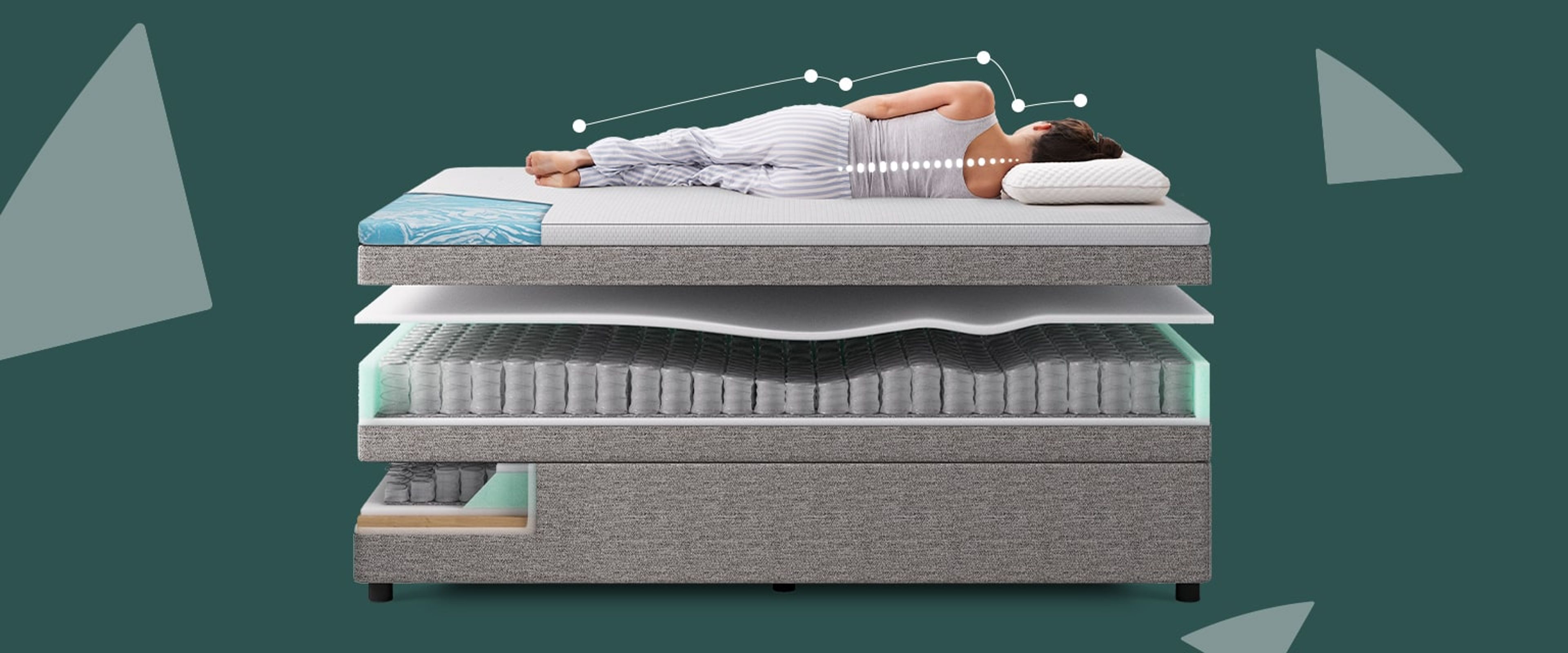 Mehr ergonomische Unterstützung – für erholsamen Schlaf