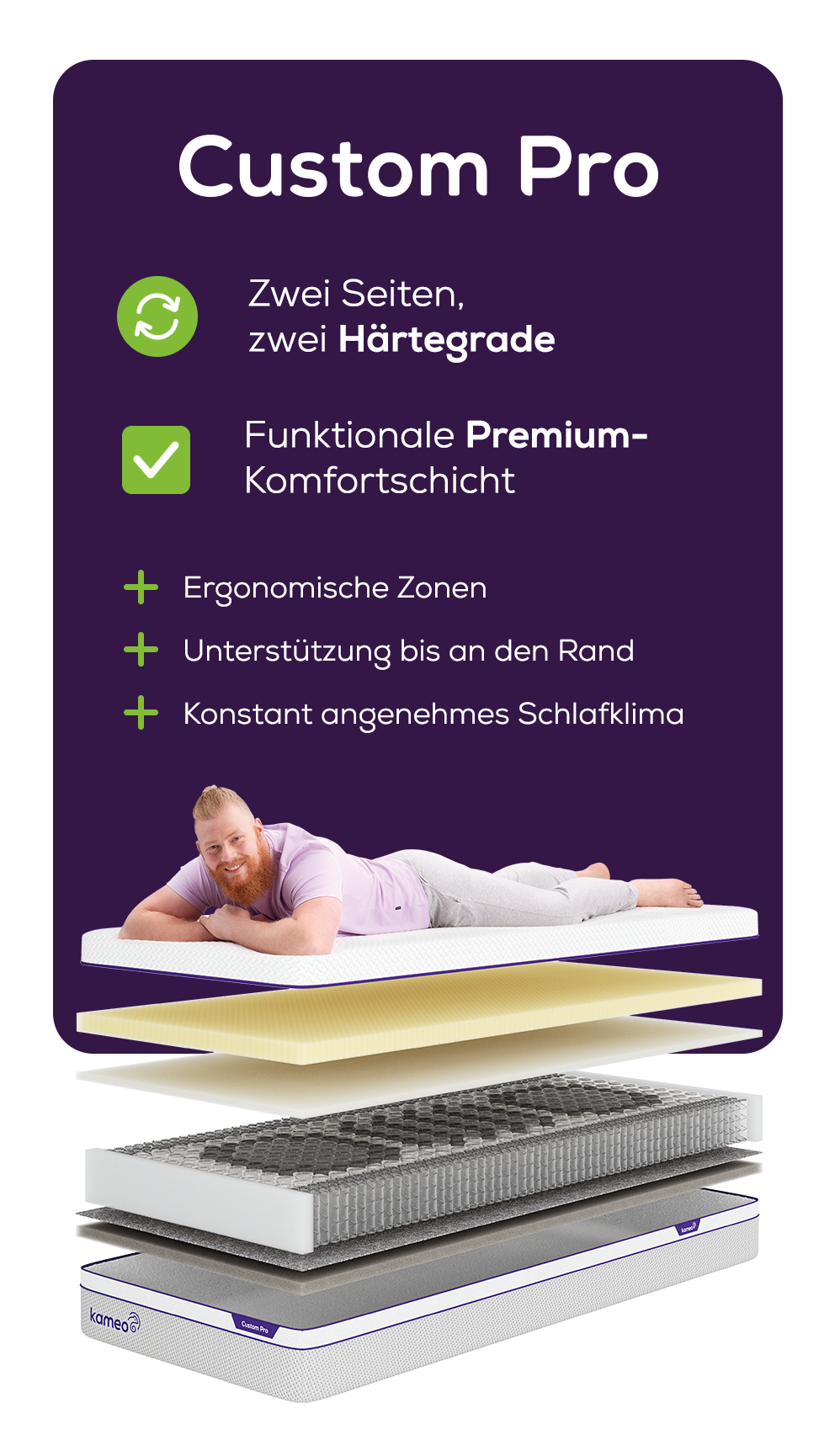 Image Card Item