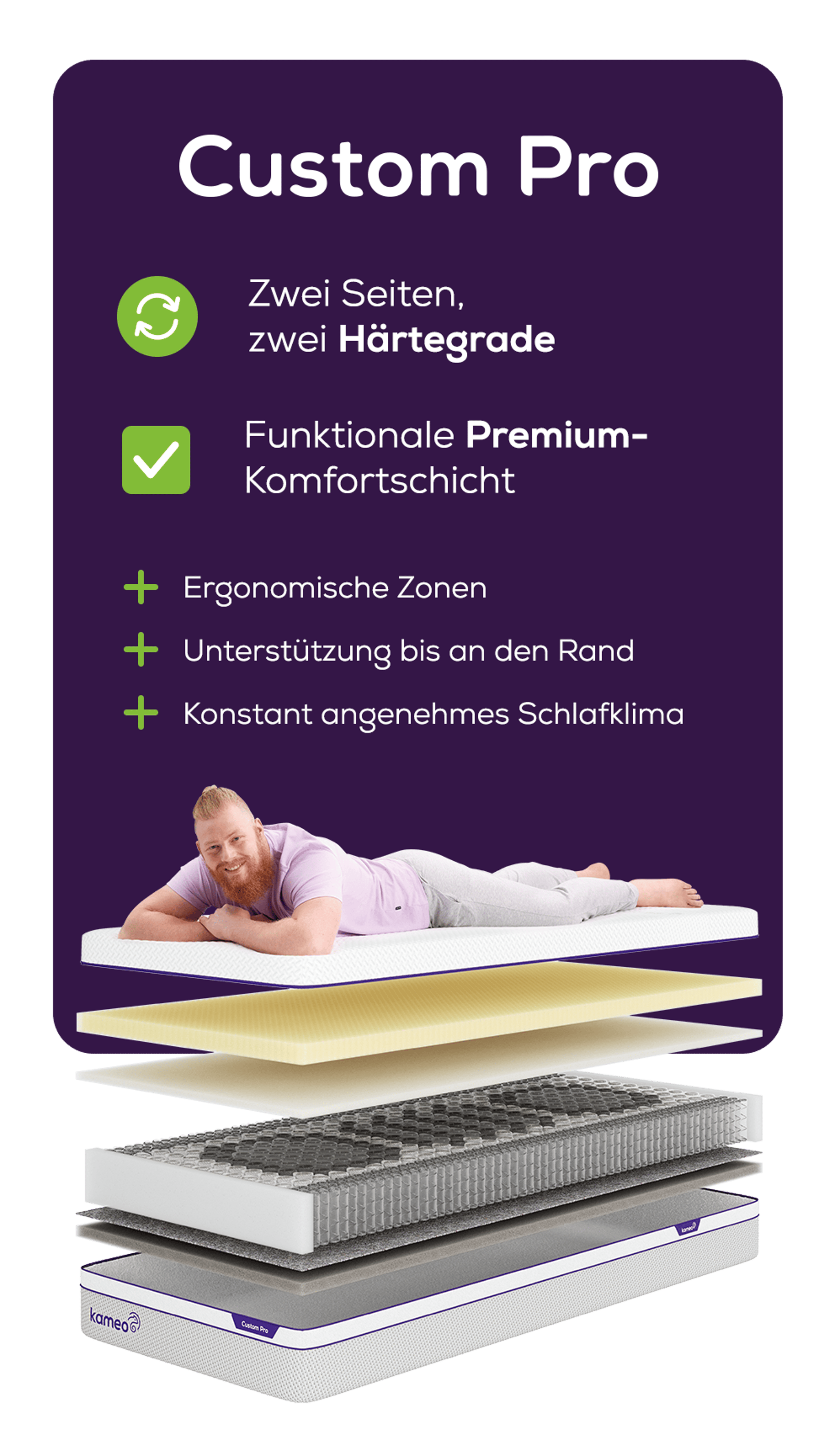 Image Card Item