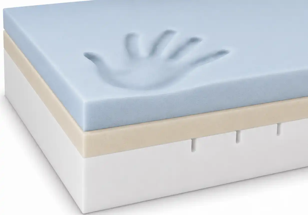 Viscoschaum-Matratze mit Memory-Foam-Schicht und ergonomischer Druckverteilung