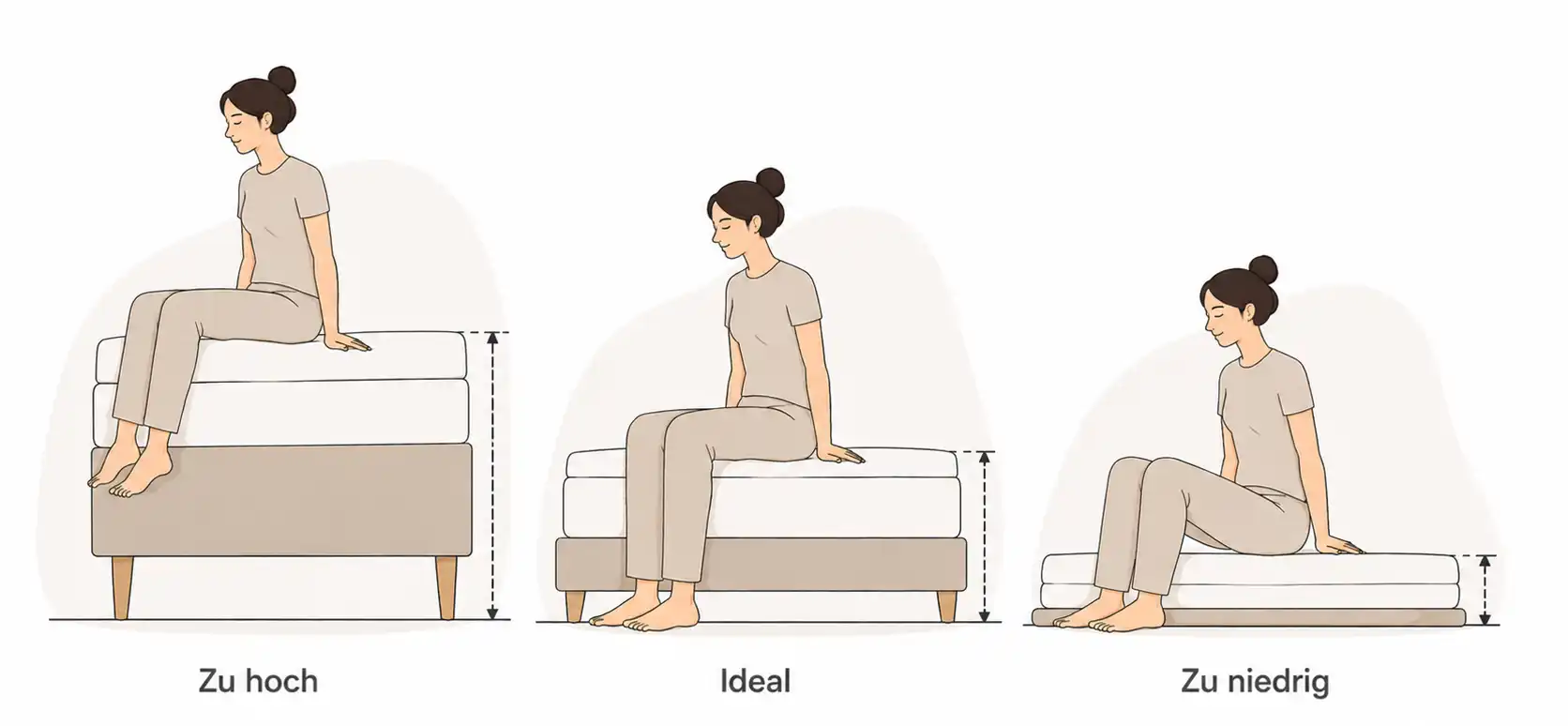 Die ideale Betthöhe