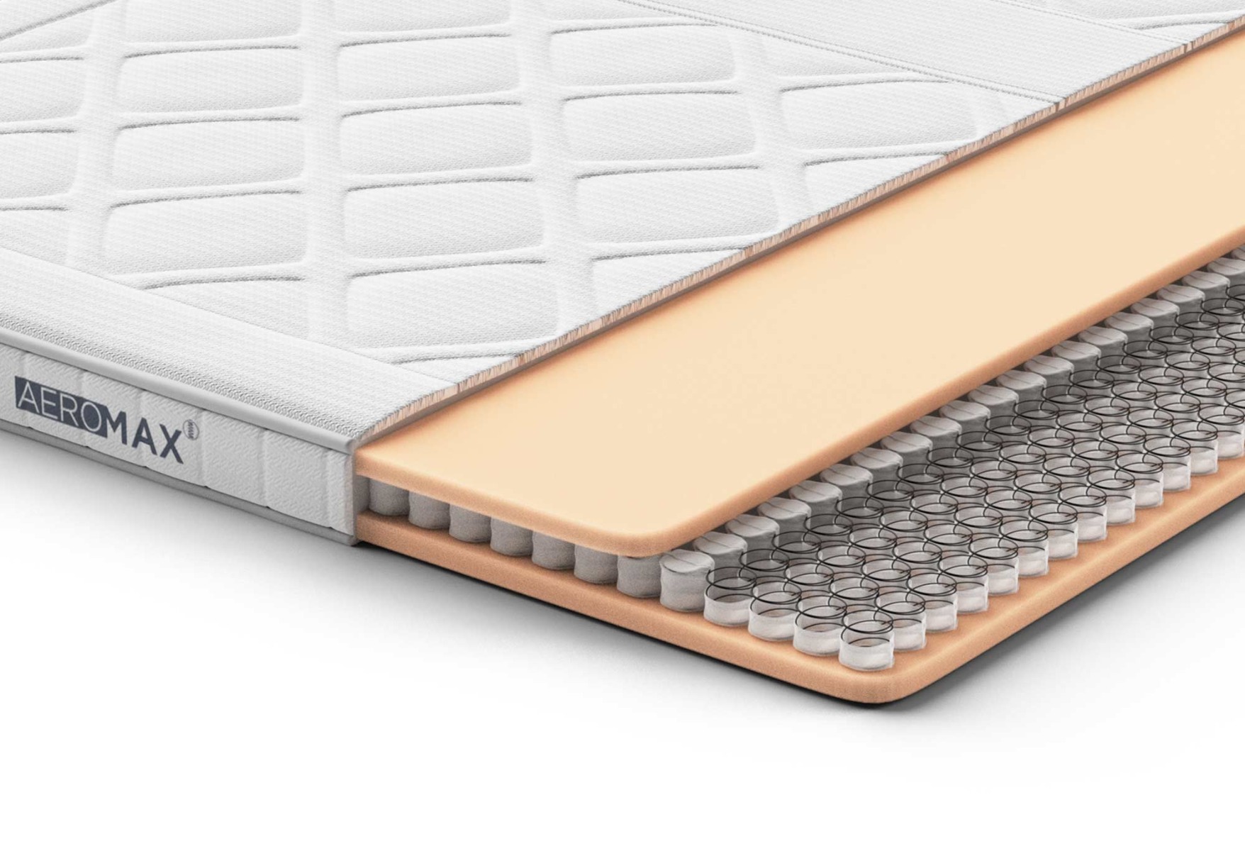 6. AEROMAX Support I Topper 