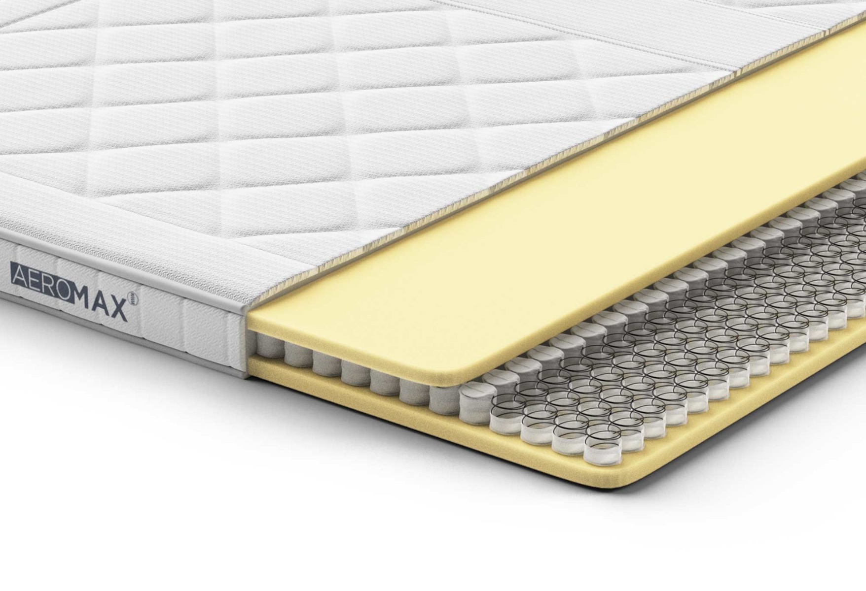 1. AEROMAX Comfort I Topper 