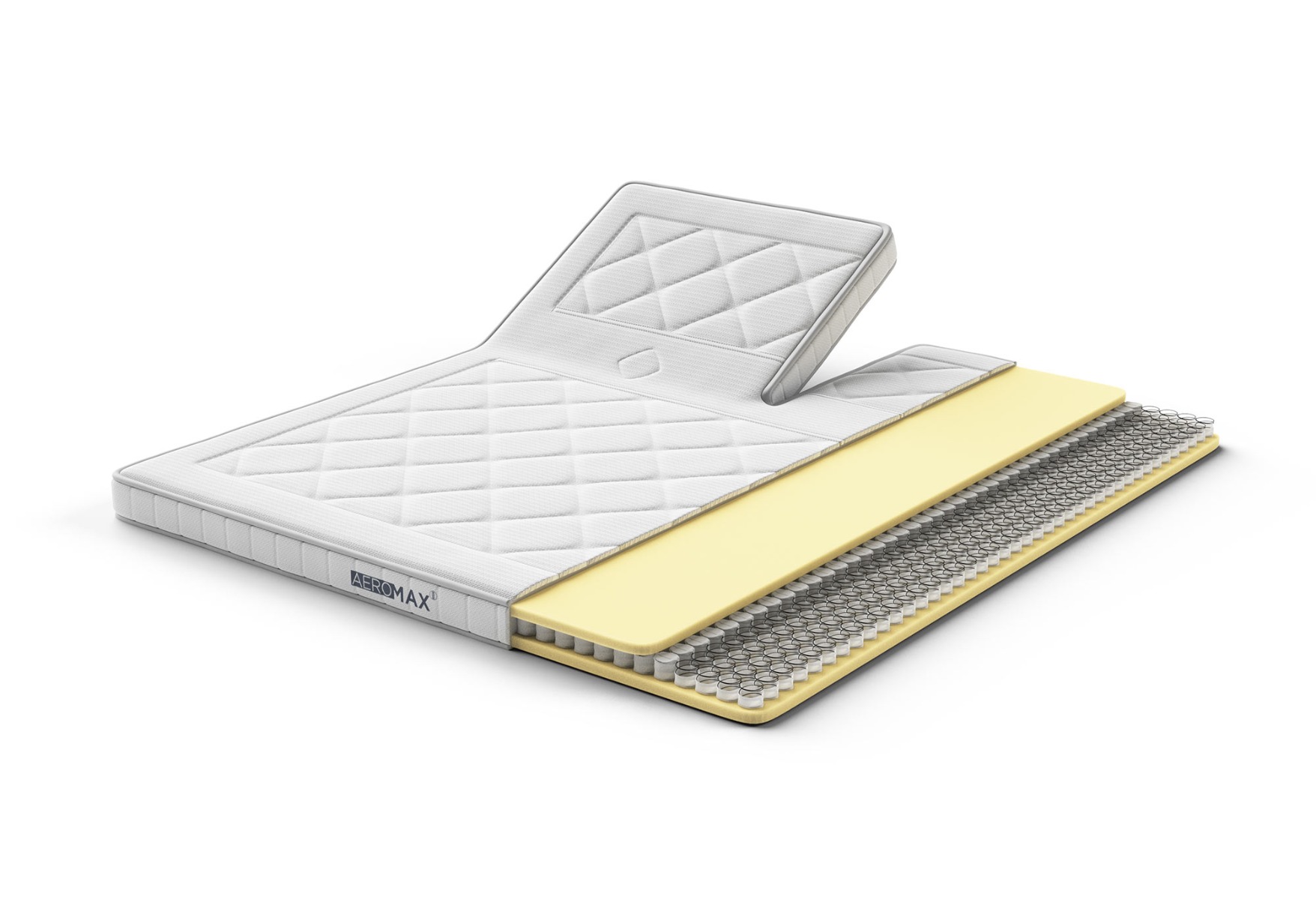 7. AEROMAX Comfort I Split-Topper 