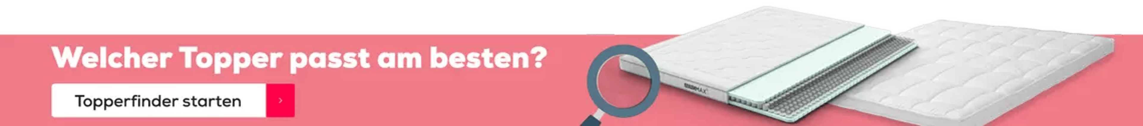 Image Card Item