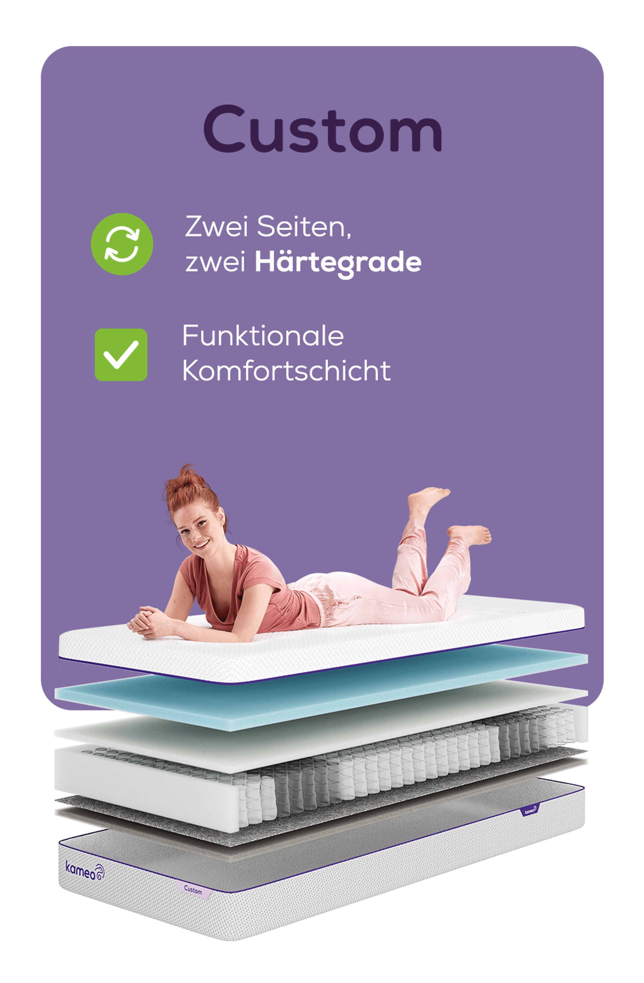 Image Card Item