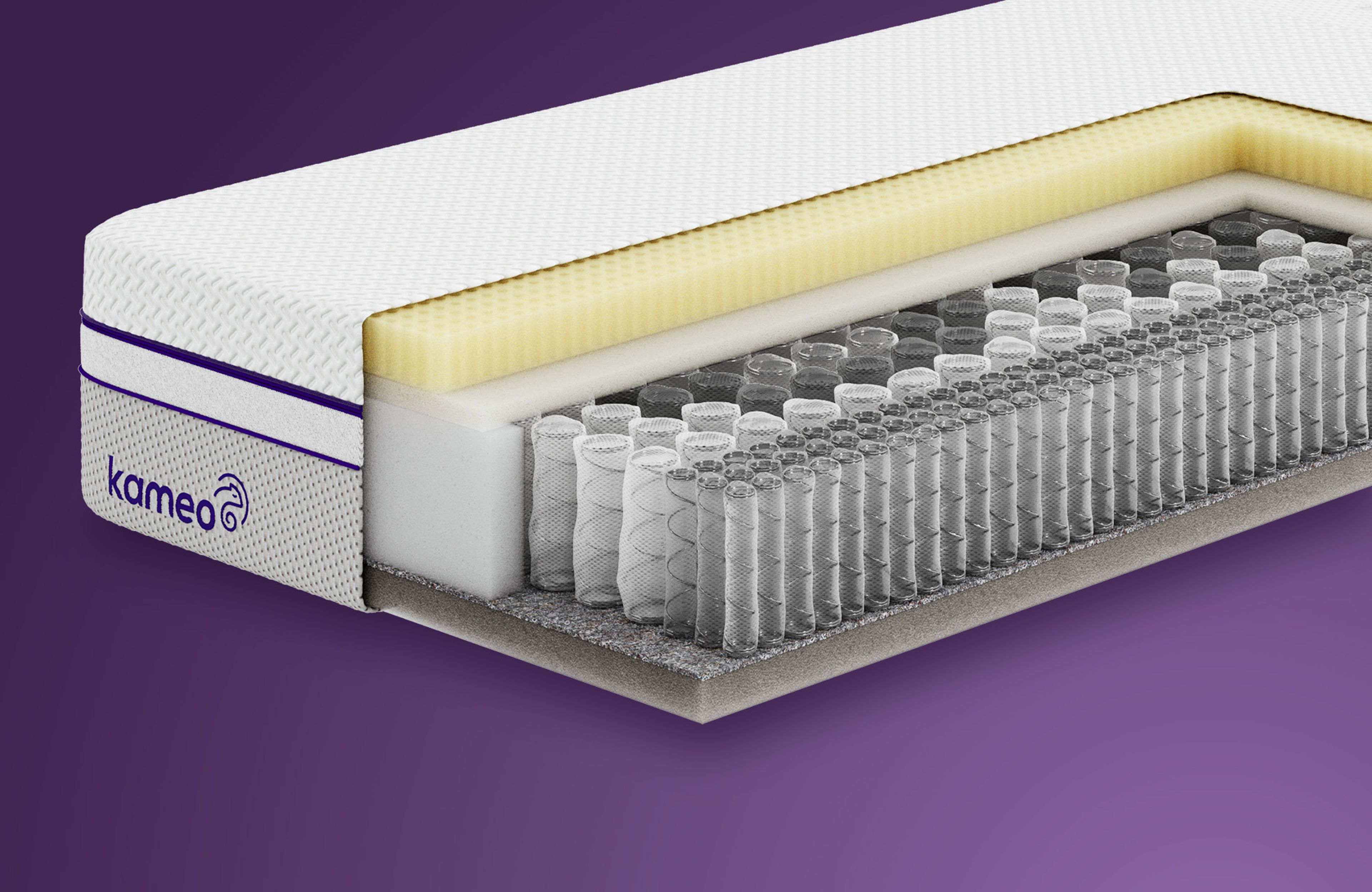 7. KAMEO Custom Pro Druckentlastende Matratze