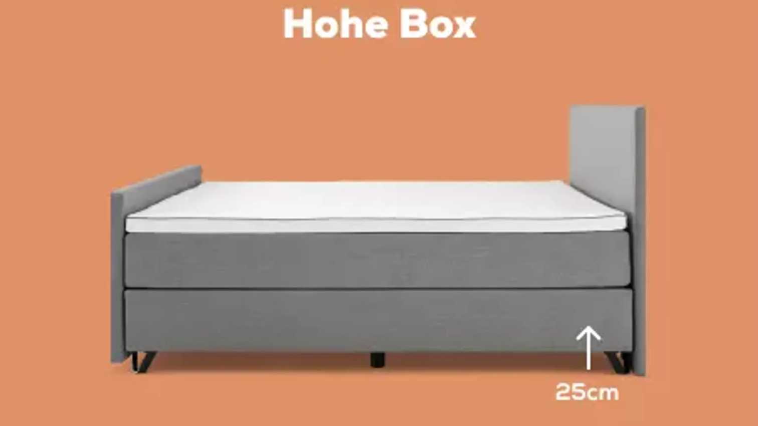 Hohe Boxspringbett-Box von 25 cm